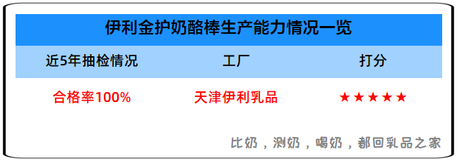 生产能力.png