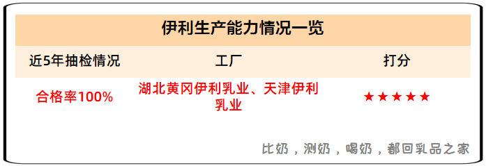 生产能力.png